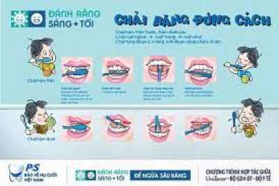 Hướng dẫn trẻ cách đánh răng